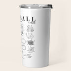 Baseball Bat And Ball Old Vintage Patent Drawing Print Travel Mug Gallery Image 2