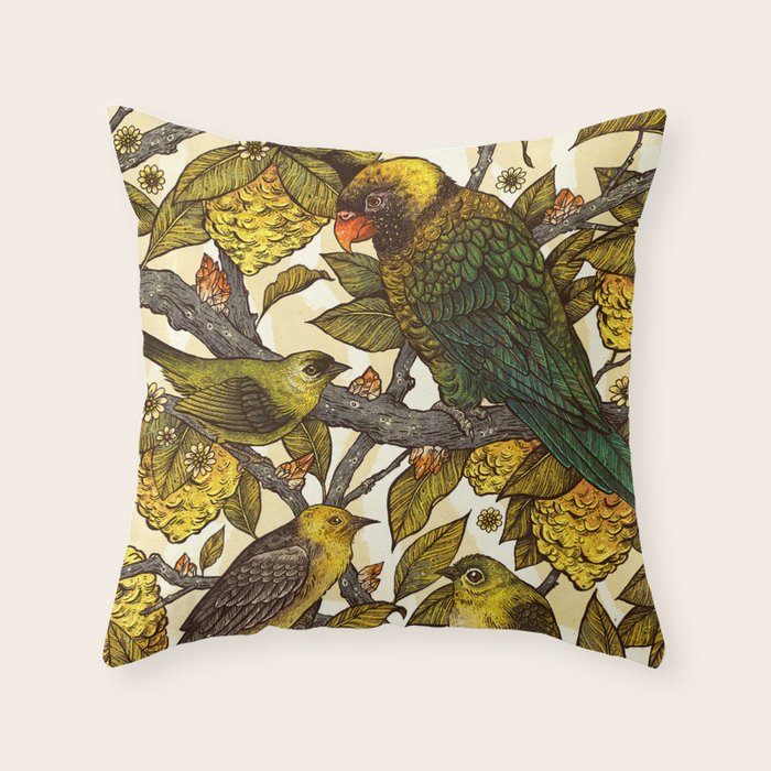 Citrine Throw Pillow Gallery Image 1