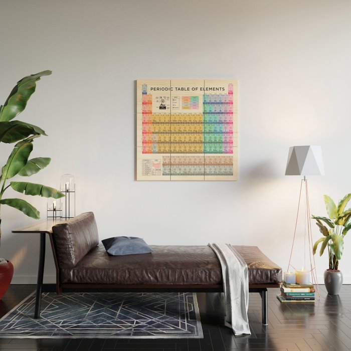Periodic Table of Elements A - White Wood Wall Art Gallery Image 2