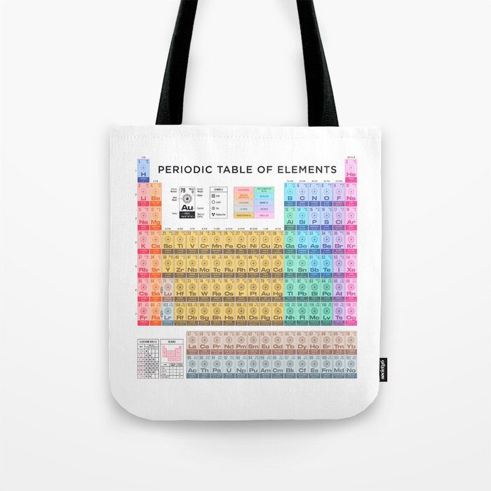Periodic Table of Elements A - White Tote Bag Gallery Image 1