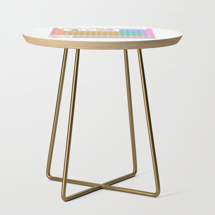 Periodic Table of Elements A - White Side Table Gallery Image 1