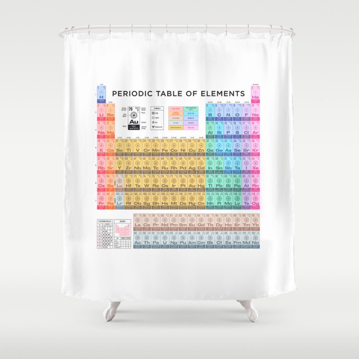 Periodic Table of Elements A - White Shower Curtain Gallery Image 1