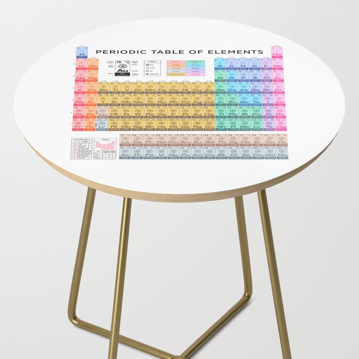 Periodic Table of Elements A - White Side Table Gallery Image 2