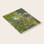Historia naturalis palmarum - Carl Friedrich Philipp von Martius - c.1836-1850 Notebook Gallery Image 2