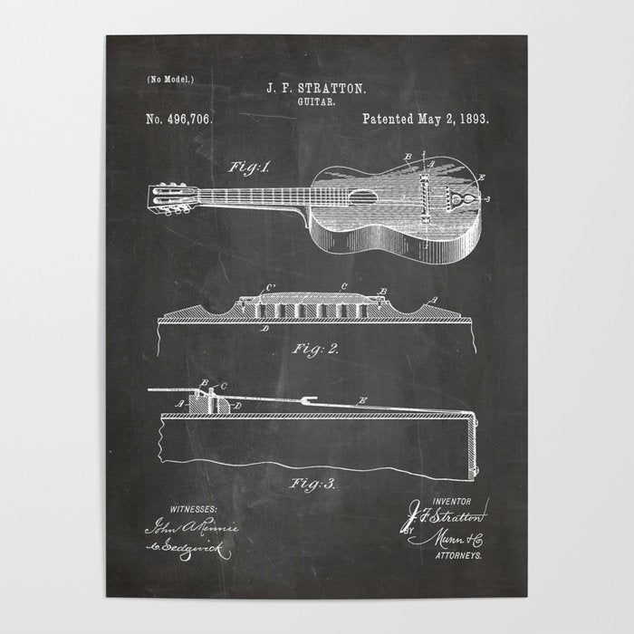 Acoustic Guitar Patent - Guitar Player Music Lover Art - Black Chalkboard Poster Gallery Image 4