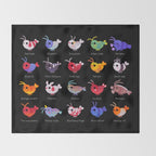 Freshwater shrimp - name Throw Blanket Gallery Image 2