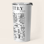 Optometrist Optometry Eye Doctor Tools Vintage Patent Print Travel Mug Gallery Image 2