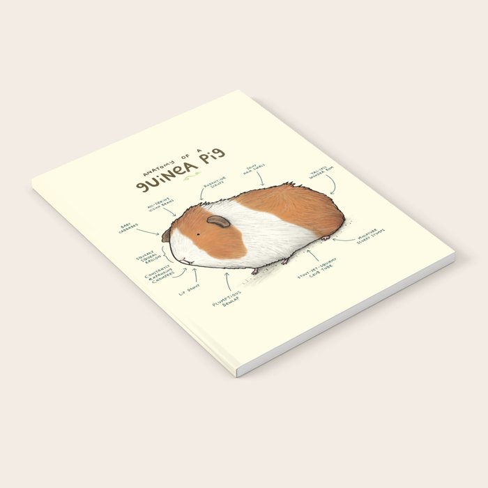 Anatomy of a Guinea Pig Notebook Gallery Image 1