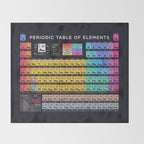 Periodic Table of Elements A - Black Throw Blanket Gallery Image 2