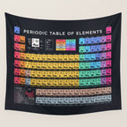 Periodic Table of Elements A - Black Wall Tapestry Gallery Image 4