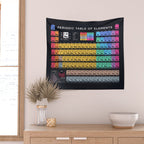 Periodic Table of Elements A - Black Wall Tapestry Gallery Image 2