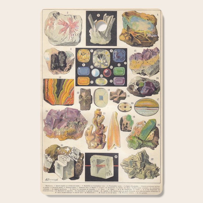 Adolphe Millot Minerals Larousse Vintage Scientific Encyclopedia Illustration Mineralogy Gemstones Cutting Board Gallery Image 1
