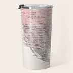 Dusty pink and cream watercolor detailed world map Madelia Travel Mug Gallery Image 3