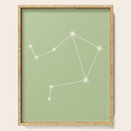 Libra Zodiac Star Constellation Line Art Soft Green Serving Tray Gallery Image 1