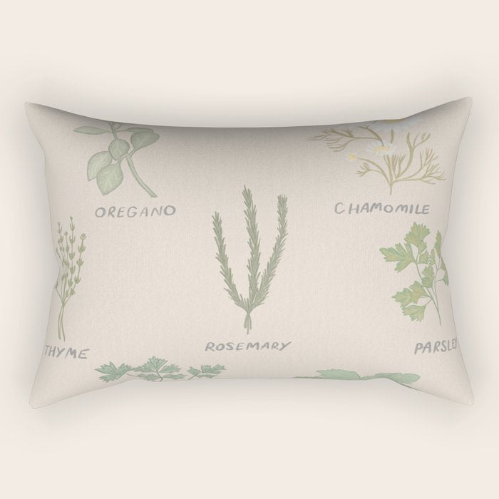 Herbs Chart  Rectangular Pillow Gallery Image 2