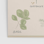 Herbs Chart  Poster Gallery Image 3