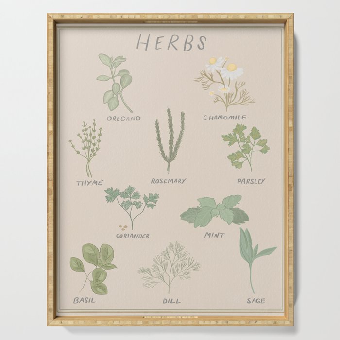 Herbs Chart  Serving Tray Gallery Image 1