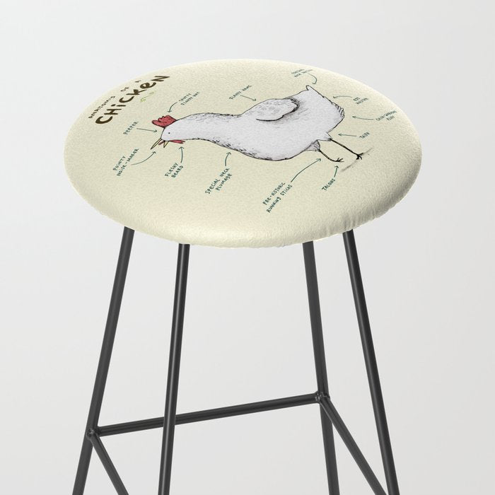 Anatomy of a Chicken Stool Gallery Image 2