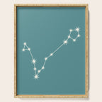 Pisces Zodiac Star Constellation Line Art Teal Serving Tray Gallery Image 1