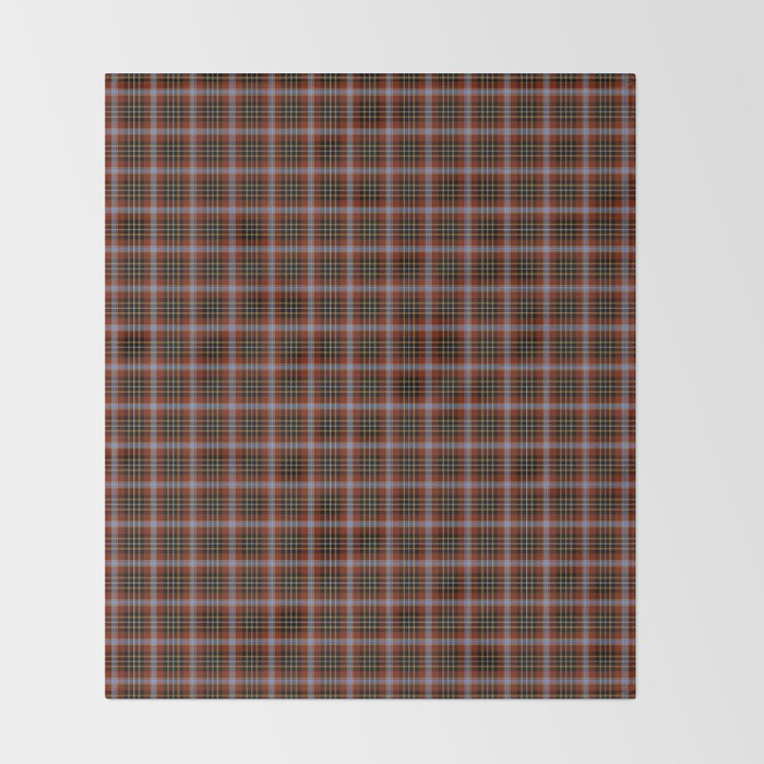 midge's tartan 4 Throw Blanket Gallery Image 2