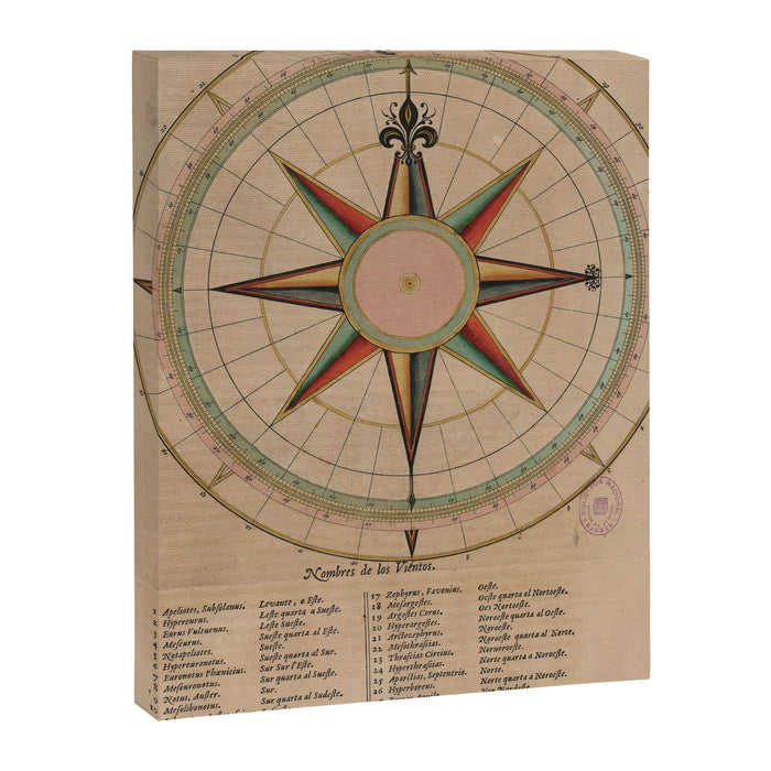 Vintage Compass Rose Diagram (1664) Canvas Print Gallery Image 1