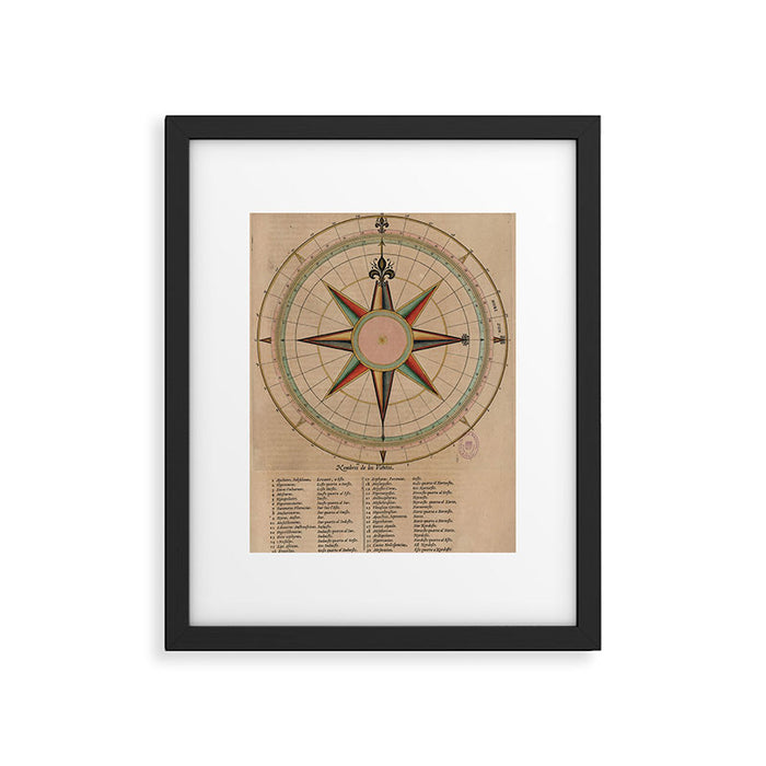 Vintage Compass Rose Diagram (1664) Framed Art Print Gallery Image 1