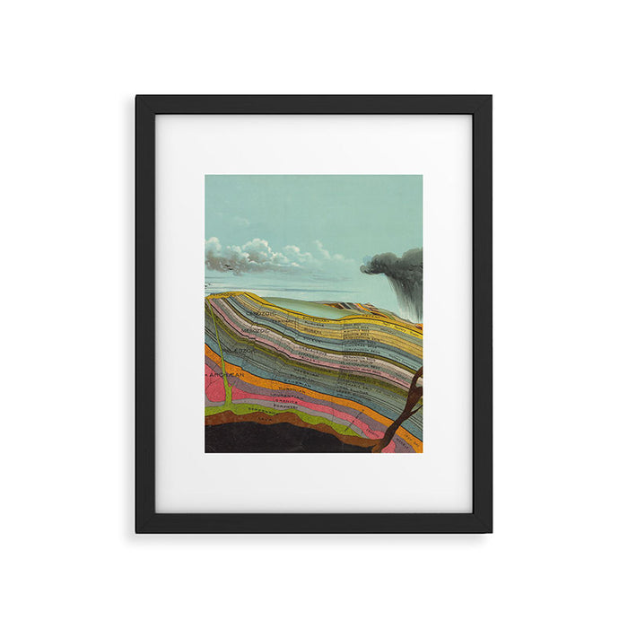Vintage Geology and Meteorology Diagram (1893) Framed Art Print Gallery Image 1