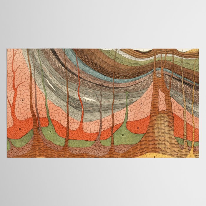 Geology Chart Tablecloth Gallery Image 2