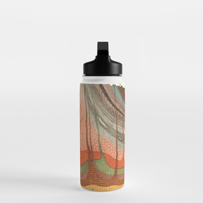 Geology Chart Water Bottle Gallery Image 3