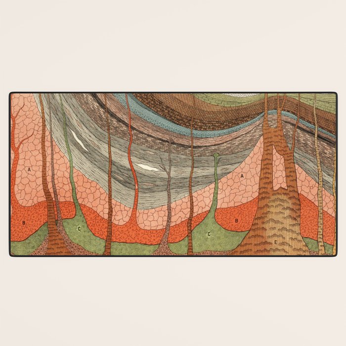 Geology Chart Desk Mat Gallery Image 3