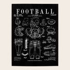 American Football Old Vintage Patent Drawing Print Poster Gallery Image 4