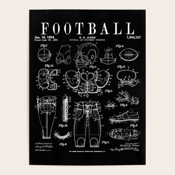American Football Old Vintage Patent Drawing Print Poster Gallery Image 4