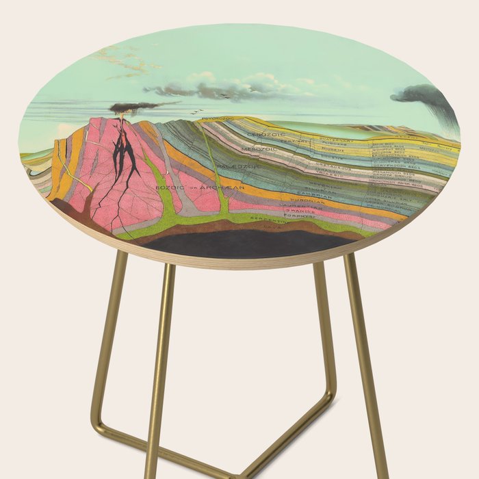 Landscape Painting, Cool Designs, Trippy Art, Mountain Painting, Scientific Poster - Geology Side Table Gallery Image 2