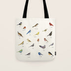 little nature birds Tote Bag Gallery Image 1