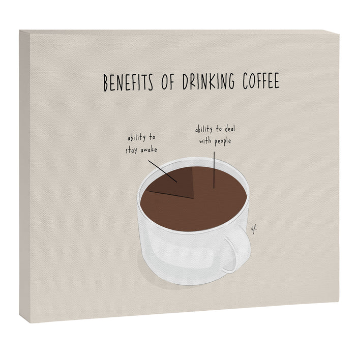 benefits of drinking coffee Canvas Print Gallery Image 1