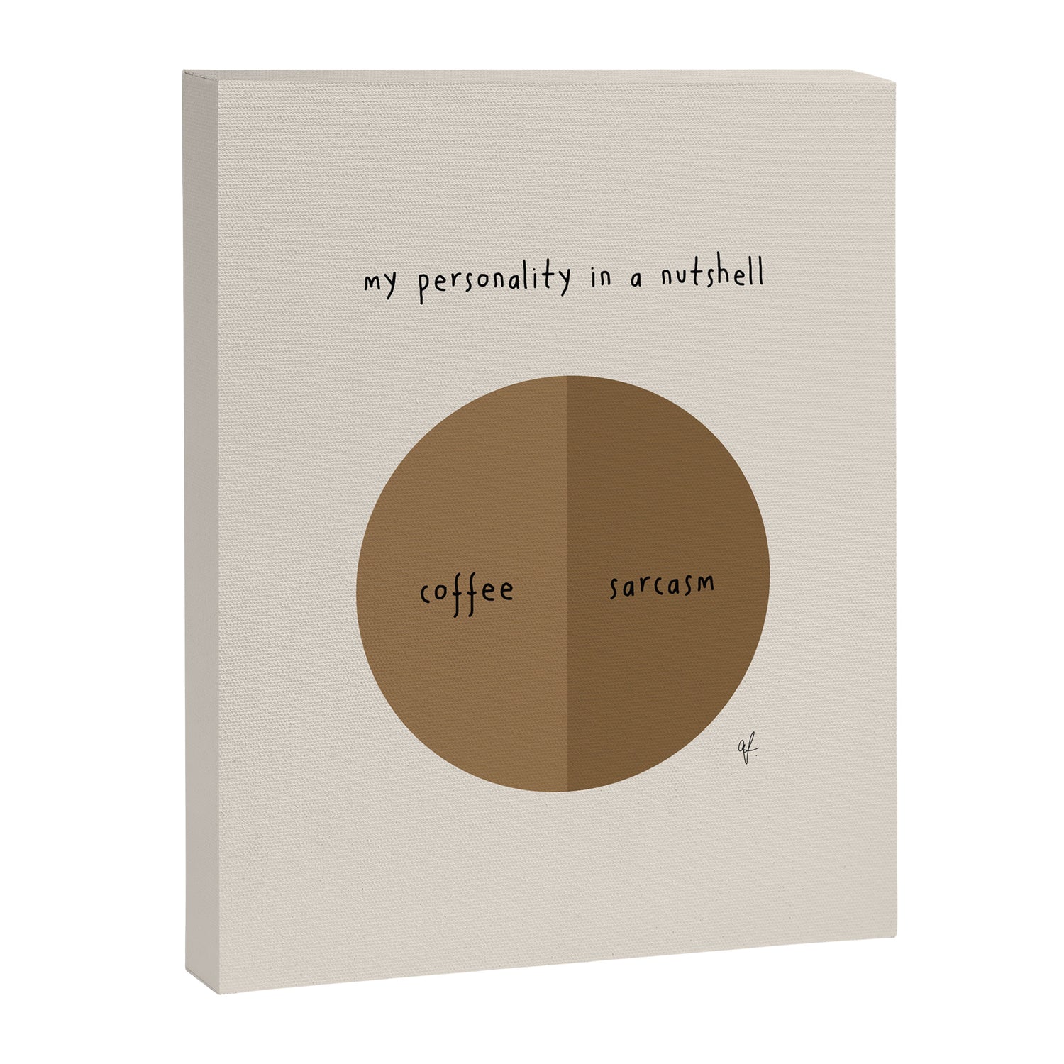 my personality in a nutshell Canvas Print Gallery Image 6