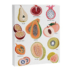 Fruit Collection Canvas Print Gallery Image 6