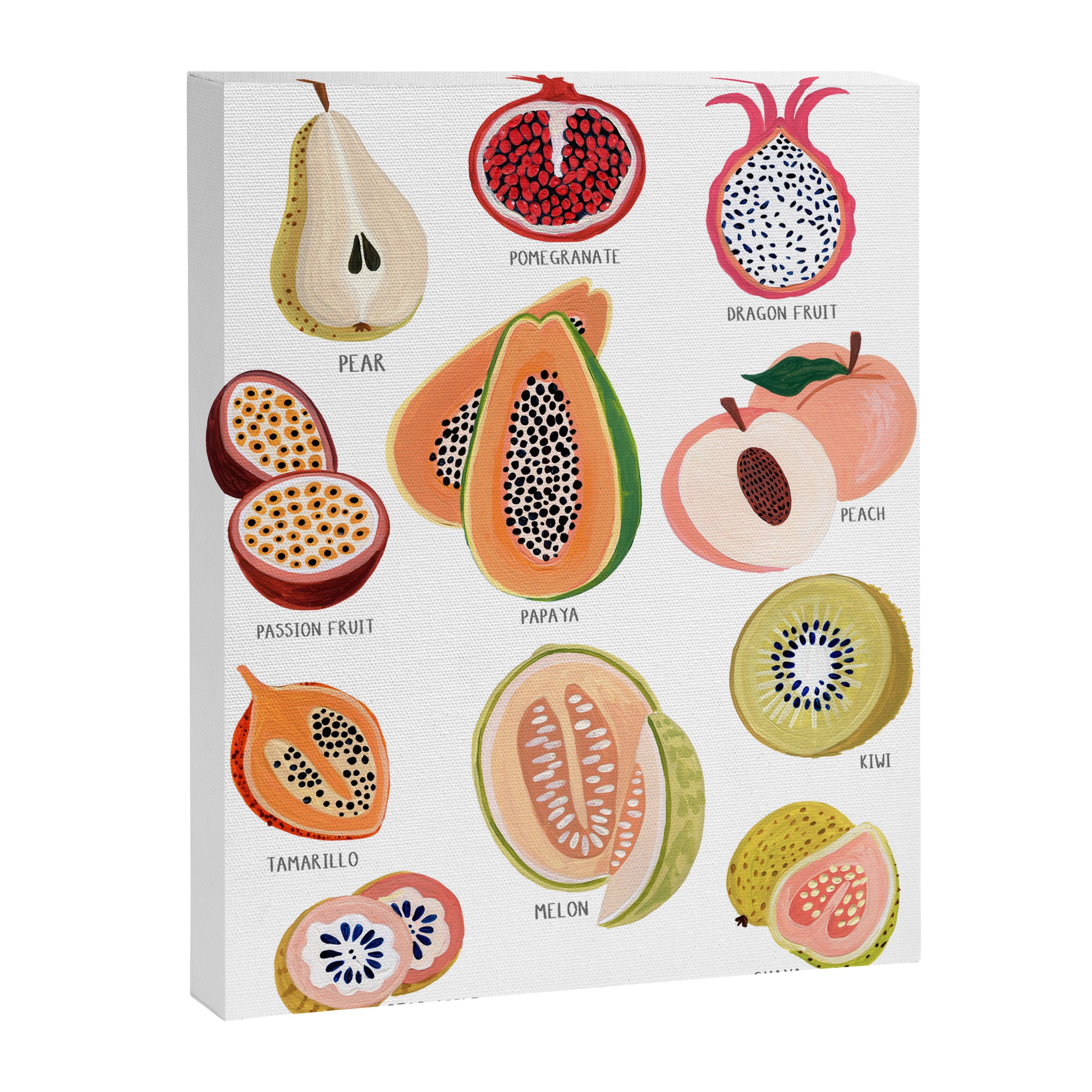 Fruit Collection Canvas Print Gallery Image 6