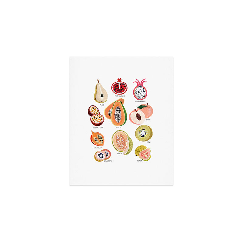 Fruit Collection Art Print Gallery Image 1