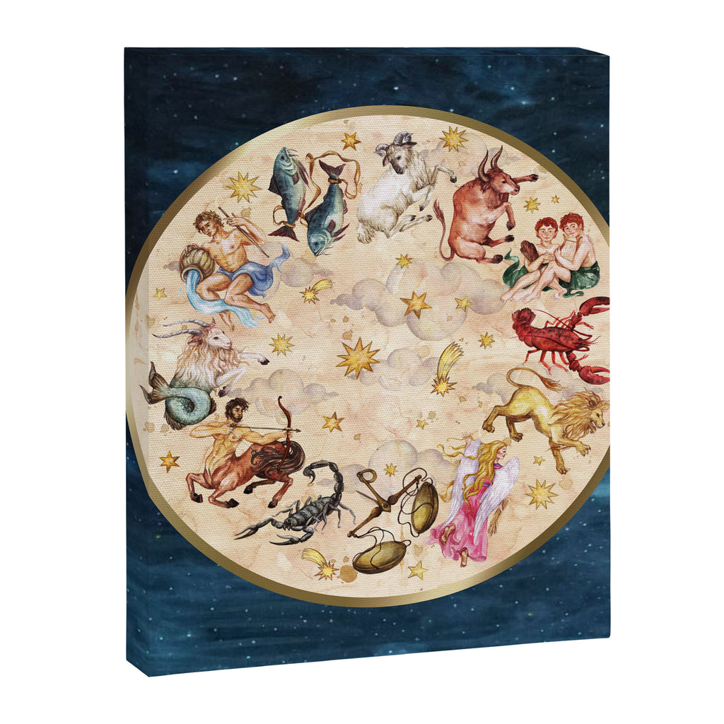 Vintage Astrology Zodiac Wheel Canvas Print Gallery Image 8