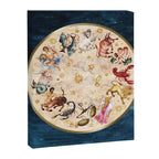Vintage Astrology Zodiac Wheel Canvas Print Gallery Image 8