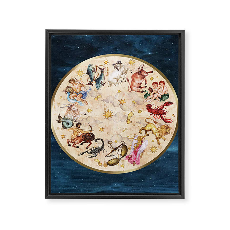 Vintage Astrology Zodiac Wheel Framed Canvas Print Gallery Image 8