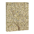 William Morris Antique Tree of Life Canvas Print Gallery Image 6