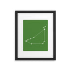 Capricorn Zodiac Star Constellation Line Art Kelly Green Framed Art Print Gallery Image 6