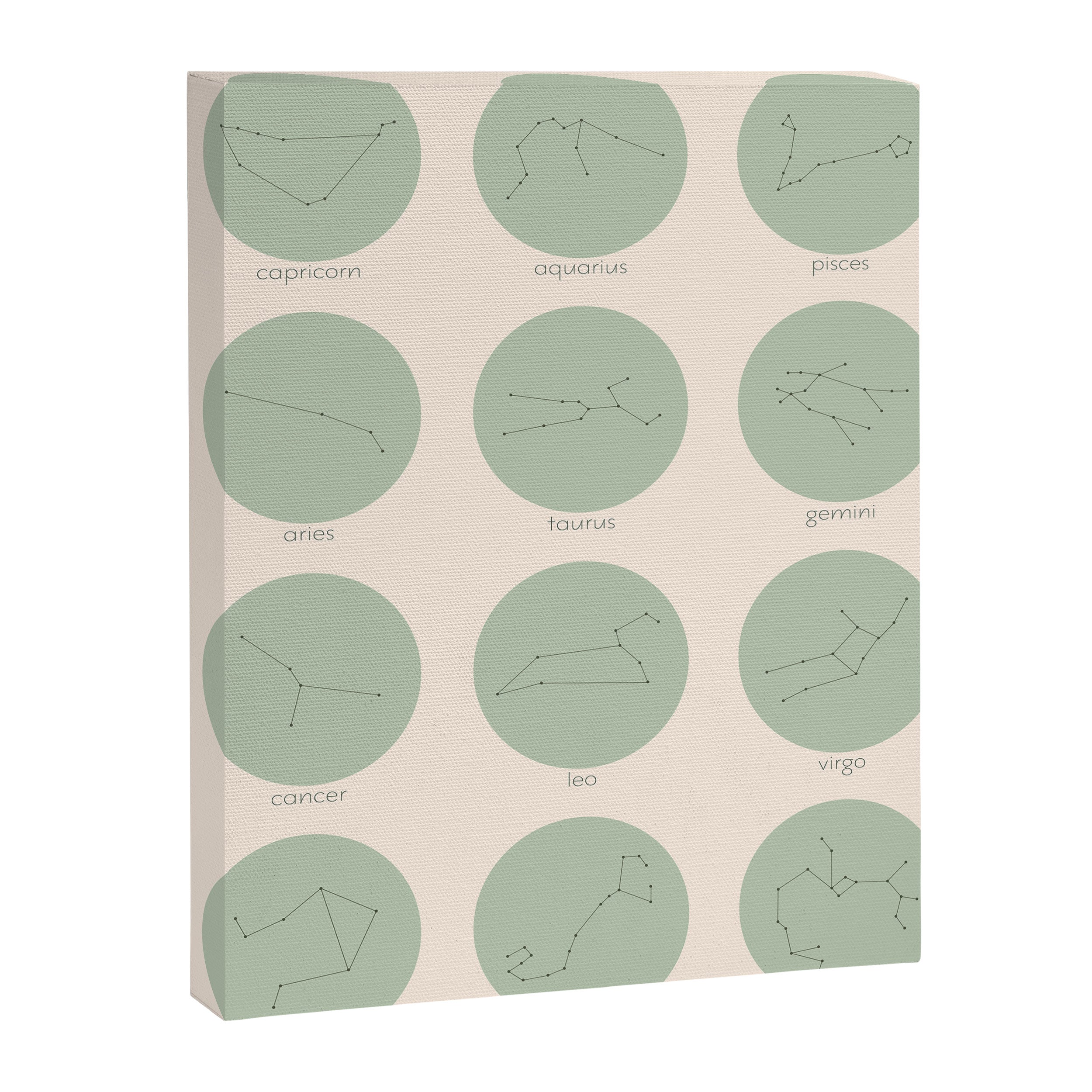 Zodiac Constellations - Sage Green Canvas Print Gallery Image 6