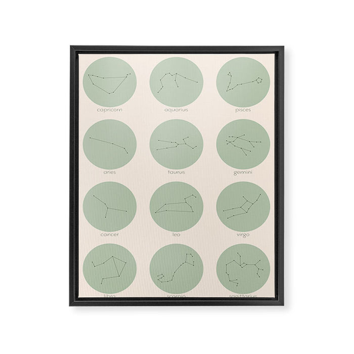 Zodiac Constellations - Sage Green Framed Canvas Print Gallery Image 1