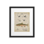 Vintage Rainbow Trout Fly Fishing Lure Patent Game Fish Identification Chart Framed Art Print Gallery Image 6