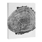Eastern Ash - Tree ring ink woodblock print Canvas Print Gallery Image 6