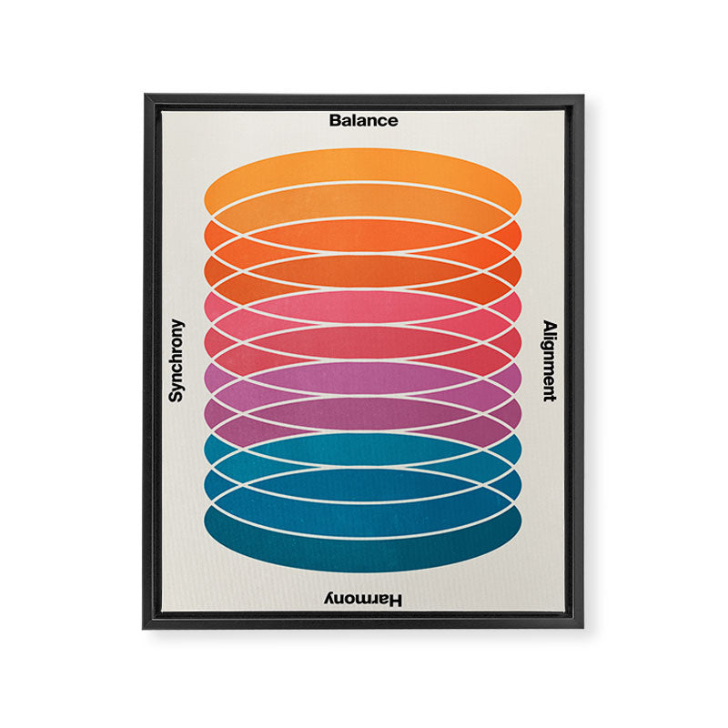 The Circles of Life Framed Canvas Print Gallery Image 6