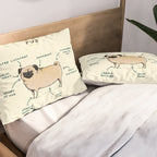 Anatomy of a Pug Pillow Sham Gallery Image 2
